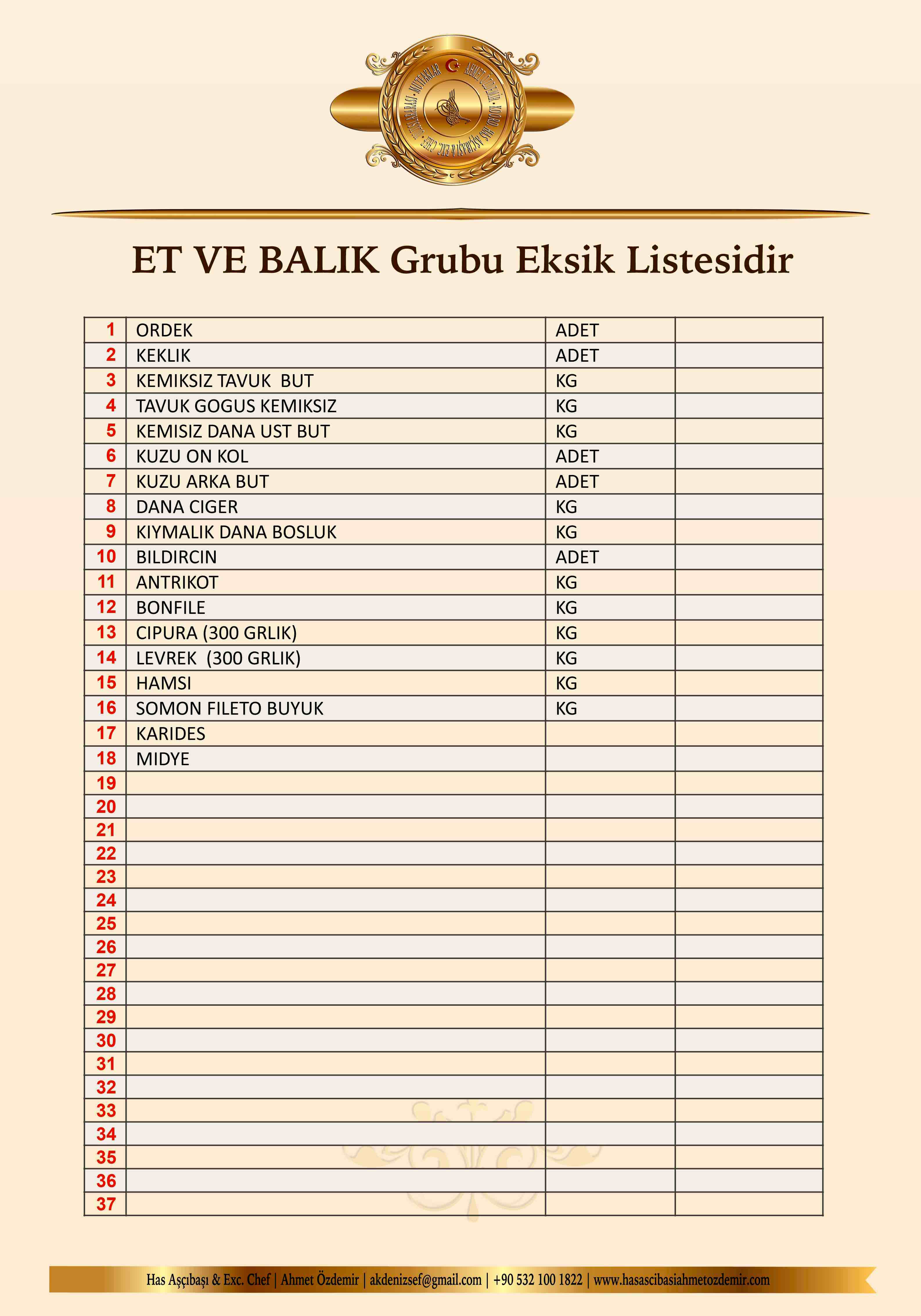 EKSIK LISTELERI